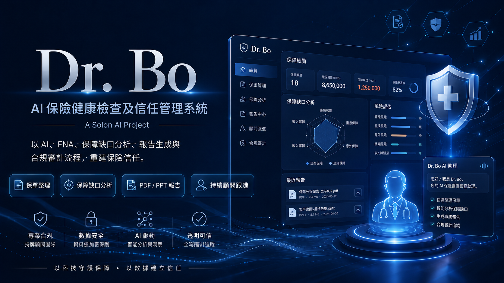 Dr. Bo — AI 保險健康檢查及信任管理系統